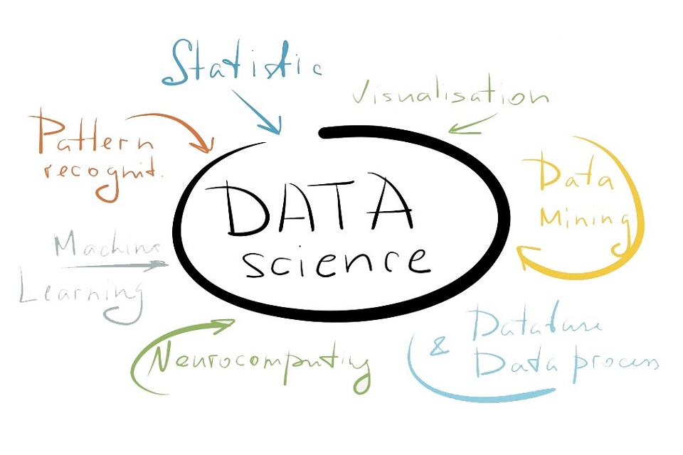 Ensenyament de la ciència de dades a les escoles